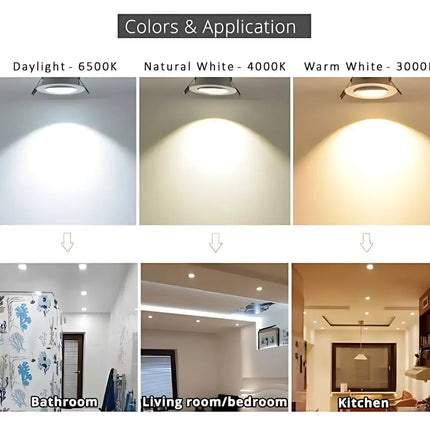 Energy-saving LED spotlight replacement for halogen downlights