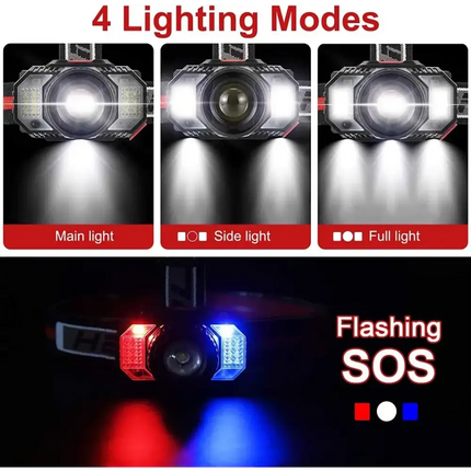 Rechargeable LED Headlamp with Motion Sensor, Zoom Function and SOS Lights for Outdoor Sports Dropli, Home & Garden > Garden Lights, v178-65593