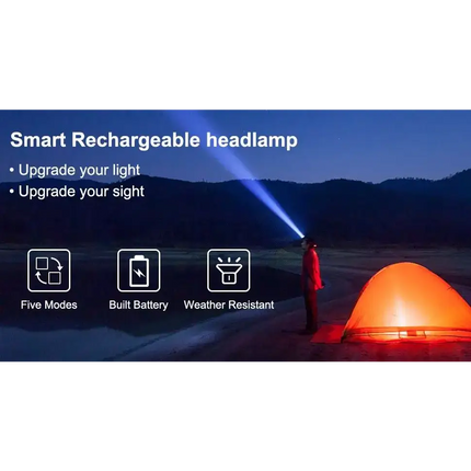 Rechargeable LED Headlamp with Motion Sensor, Zoom Function and SOS Lights for Outdoor Sports Dropli, Home & Garden > Garden Lights, v178-65593