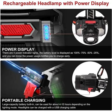 Rechargeable LED Headlamp with Motion Sensor, Zoom Function and SOS Lights for Outdoor Sports Dropli, Home & Garden > Garden Lights, v178-65593