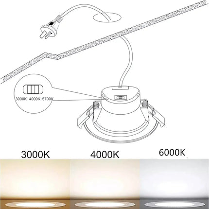Diagram showing a light fixture with color temperature labels on a white background