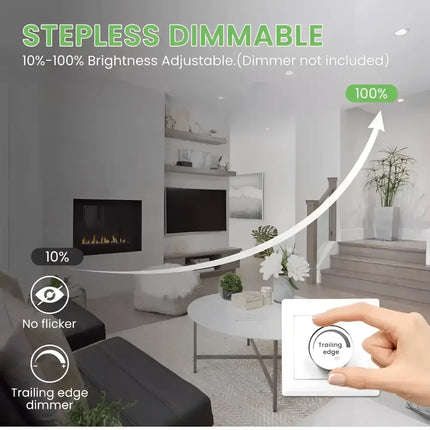 10W Tri-Colour Dimmable LED Downlight | 70mm Cut Out | Reno Sleek Mini Trade Pack