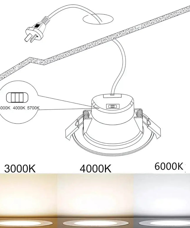 Diagram showing a light fixture with color temperature labels on a white background