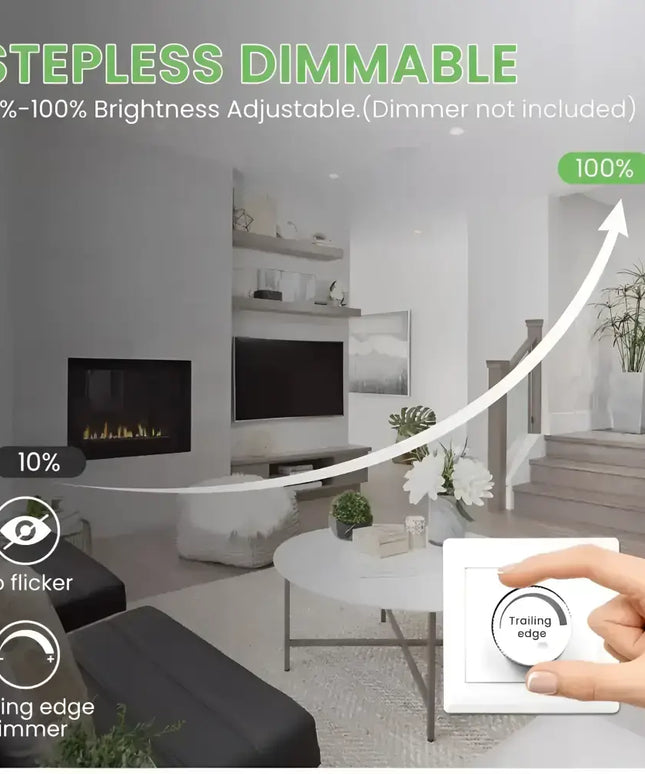 10W Tri-Colour Dimmable LED Downlight | 70mm Cut Out | Reno Sleek Mini Trade Pack