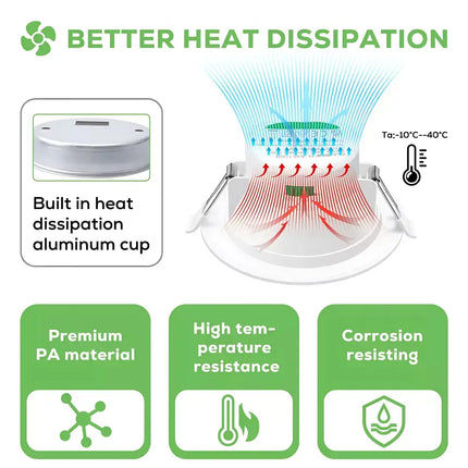 12W Tri-Colour Dimmable LED Downlight | 90mm Cut Out | Reno Optix