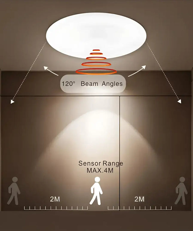Reno Sensor 10W Tri-Colour LED Downlight - 90mm Cut Out - Home & Garden > Lighting > Ceiling Lights