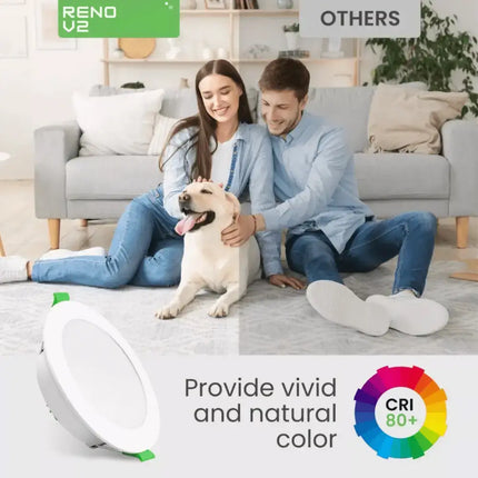 12W Tri - Colour Dimmable LED Downlight | 90mm Cut Out | Reno Sleek Trade Pack - Home & Garden > Lighting > Ceiling Lights - Alusso