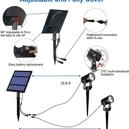 Series II Professional Grade 3000K 4 Piece DIY LED Solar 4 in 1 Garden Spike Kit Green Earth Lighting Australia, Garden, monetii