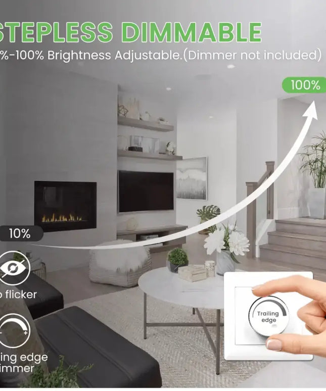 10W Tri-Colour Dimmable LED Downlight | 70mm Cut Out | Reno Sleek Mini