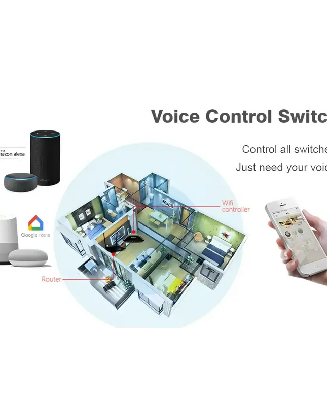 Smart home voice control system with Smart WIFI Switch for Lights LED Touch Panel 1 Gang