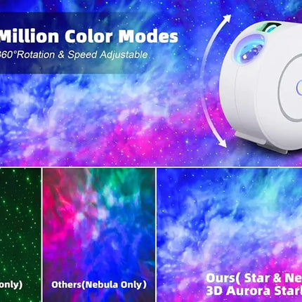 Rotating nebula and star projector displaying galaxy light for bedroom with Alexa and Google Home