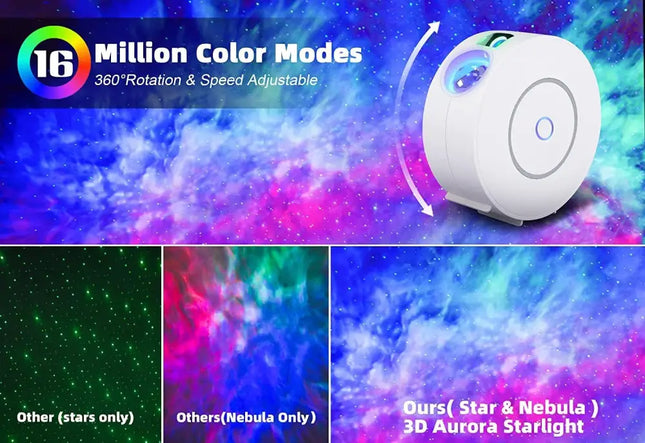 Rotating nebula and star projector displaying galaxy light for bedroom with Alexa and Google Home