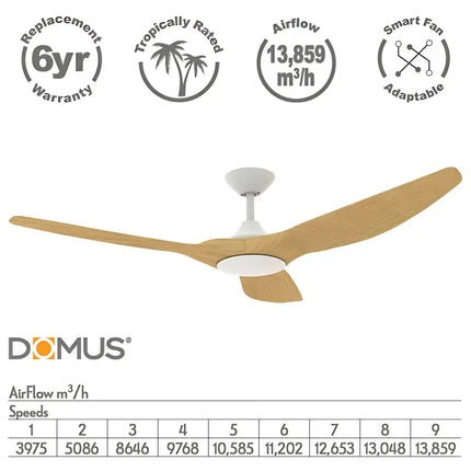 Domus Strike 48’’ DC Ceiling Fan with Remote Control | White Oak - Appliances > Fans > Ceiling Fans