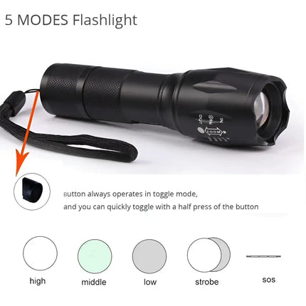 Tactical Grade 5 Mode Torch-Flashlights-Brillar