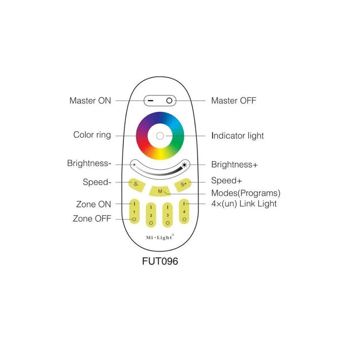 5 meter RGB+3K Cobra Pro Indoor COB Dot Free Strip Light Kit - 80W-Strip Kit-Dropli